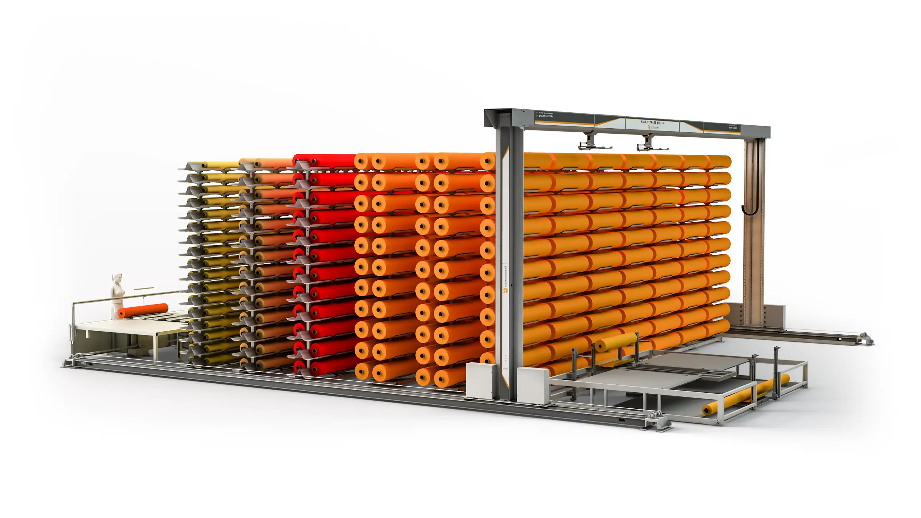 Magazzino automatico stoccaggio rotoli di tessuto